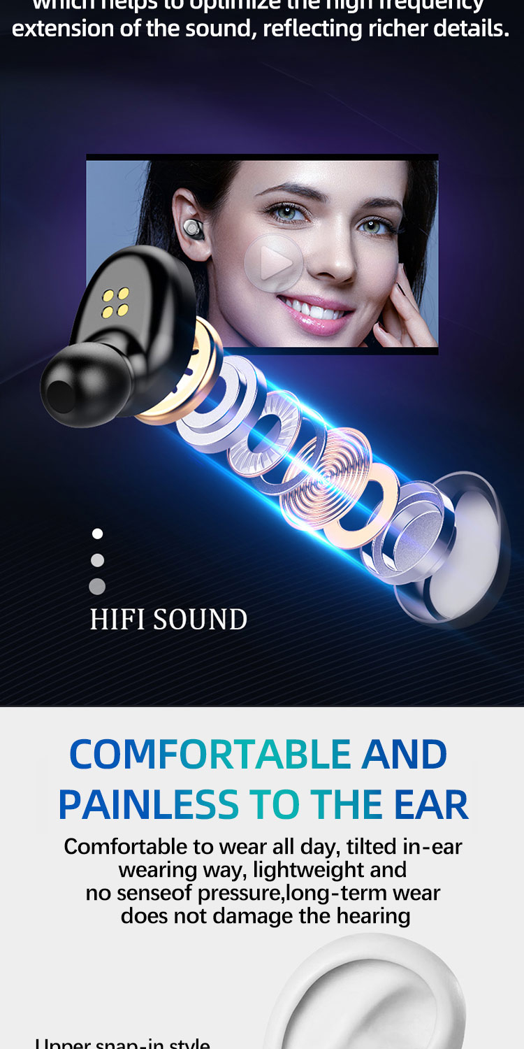 Mini In-Ear Wireless Earphones